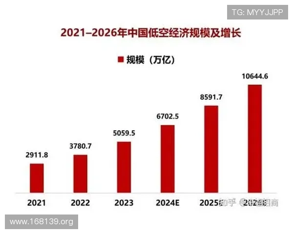 经济报深度分析:全球经济发展趋势与未来机遇展望